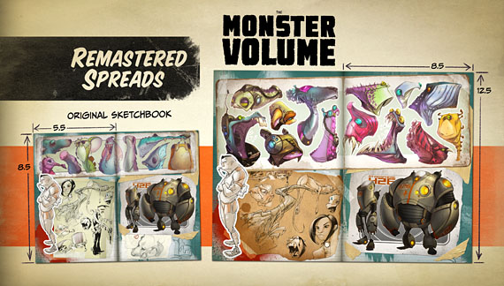 Remastered Spreads